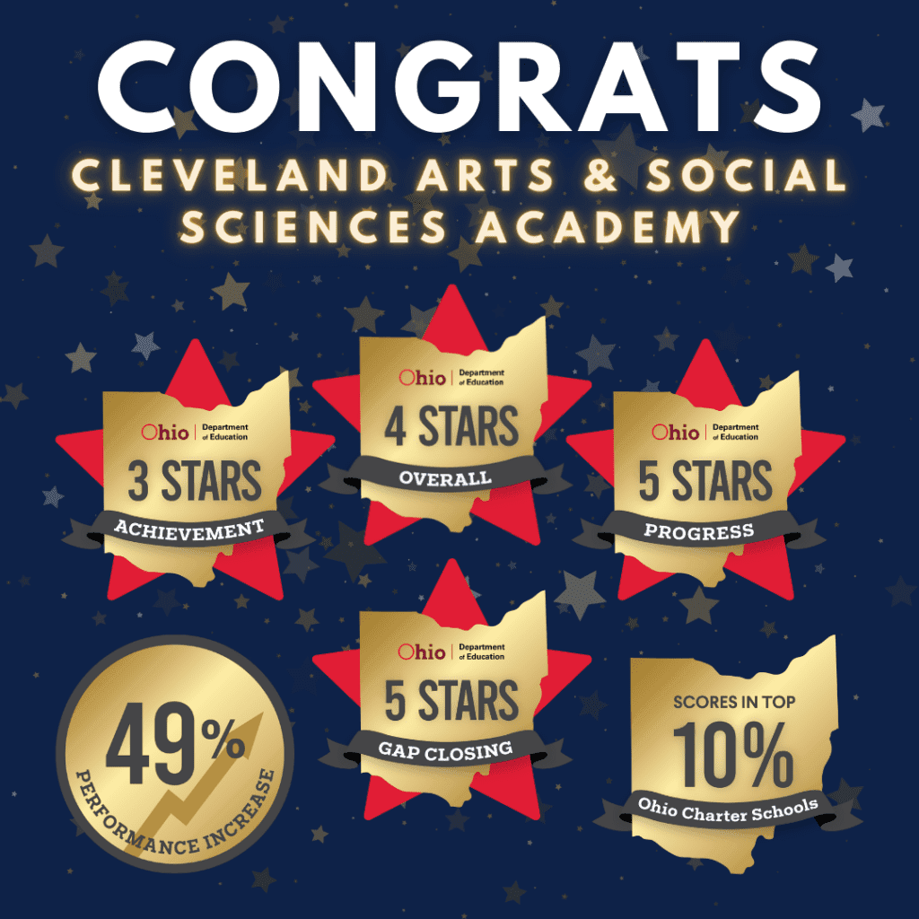 Infographic showing Cleveland Arts & Social Sciences Academy achievements and star ratings.
